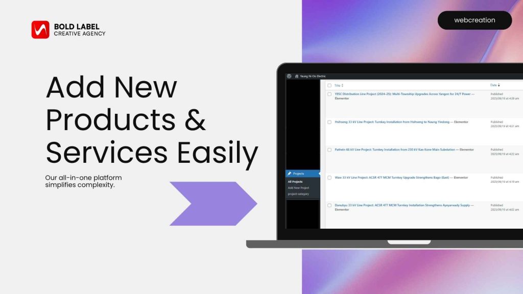 Website Creation Process
