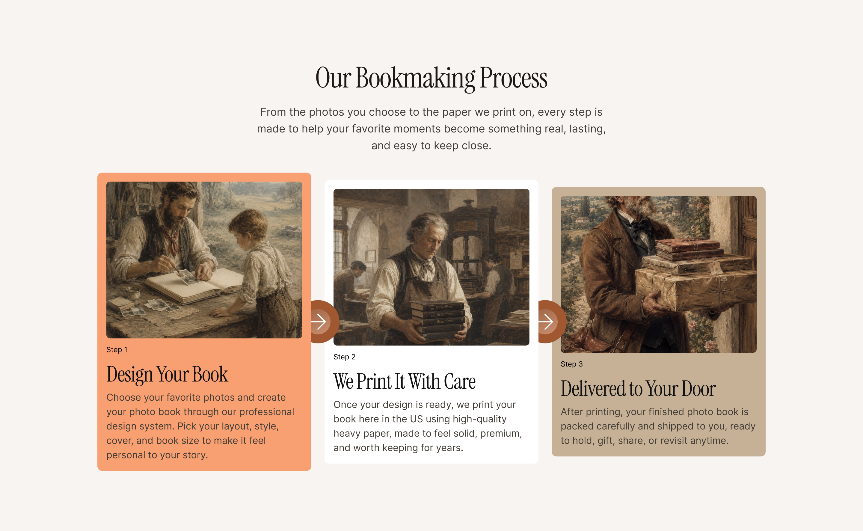 MemoriPress Presentation